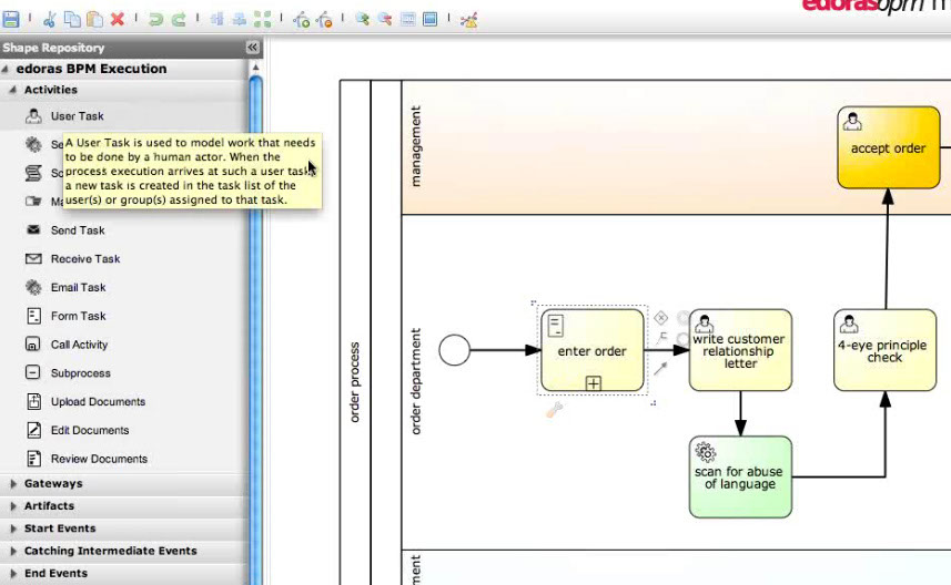 Process Modeller has a full featured web based interface