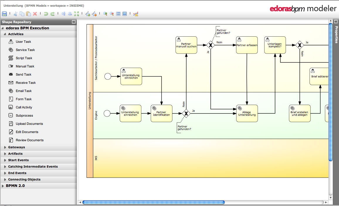 workflow diagram: easily monitor and change your processes